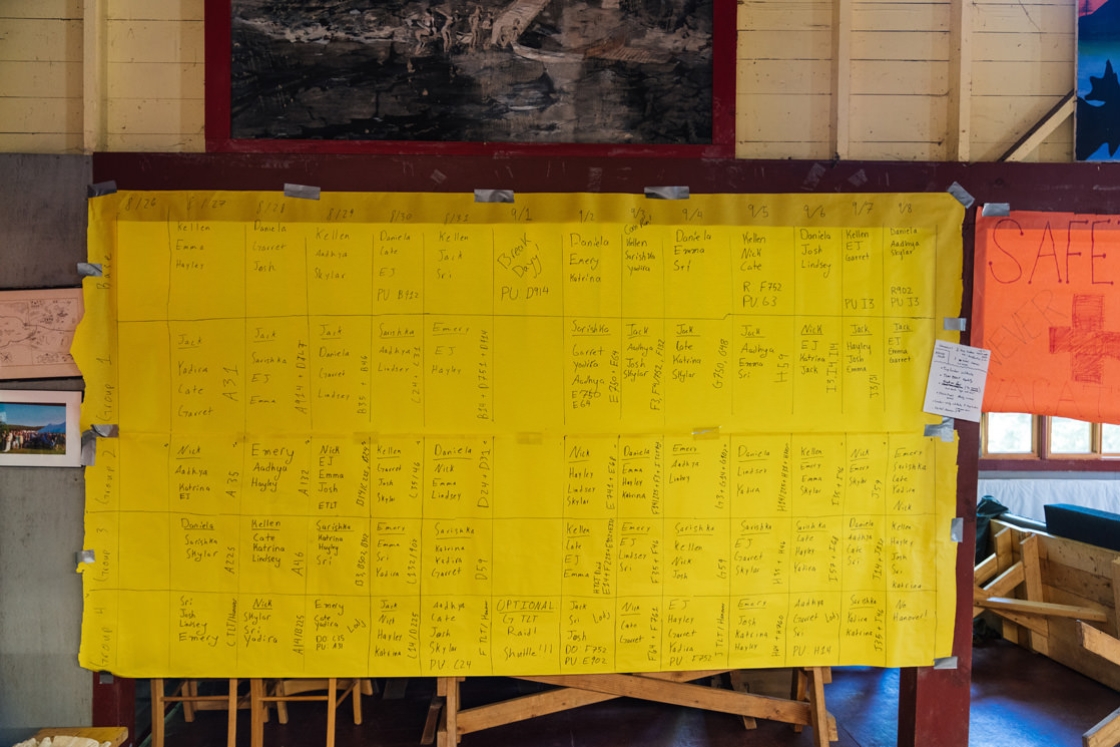 A picture of a large yellow piece of paper with every trip and its participants listed hanging up in the cabin.