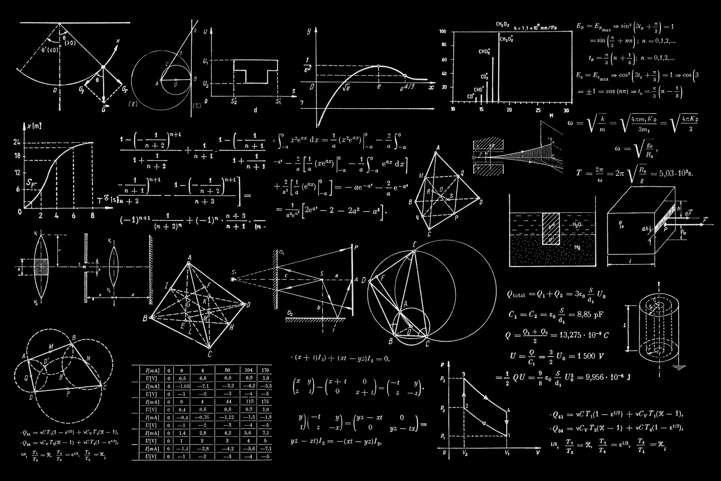 Owen Chamberlain '41 Wins the Nobel Prize in Physics | Dartmouth