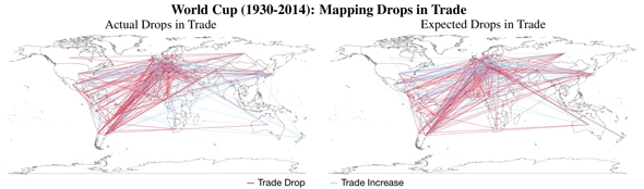 World Cup Mapping drop in trade